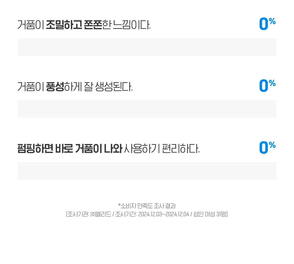 [버블폭탄] 빌리프 모이스춰라이징 밤 소프트 클라우드 클렌저 150ml 기획 (+소프트 클렌징 패드) 상세페이지 19